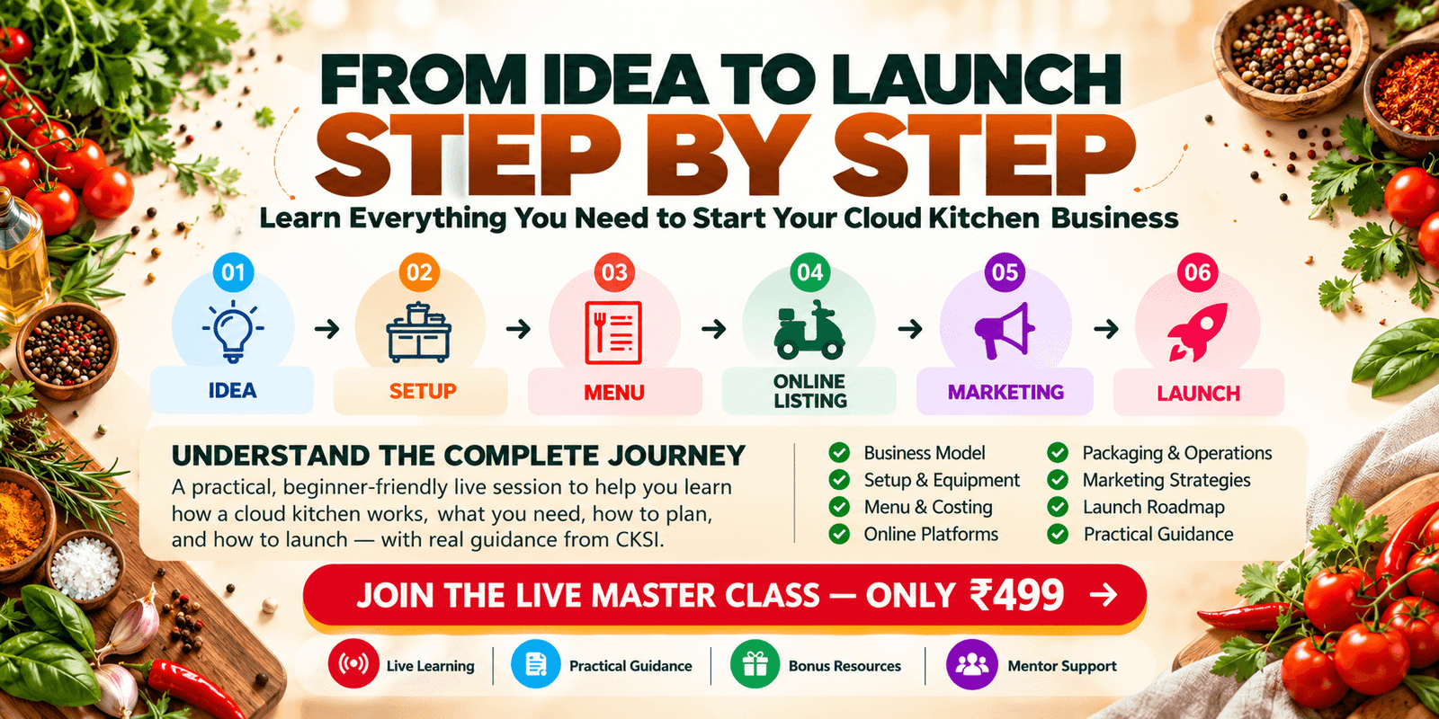 Cloud Kitchen Masterclass_ Idea to Launch